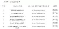 貴州:最新公示7家第三類<font color=