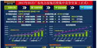 《说粤全传》<font color=
