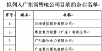 广东经信委公示第七批售电公司名单!