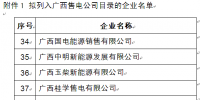 广西公示第四批8家售电公司信息