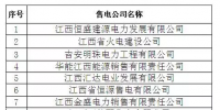 江西再公示售电公司名单 部分为跨省区售电公司