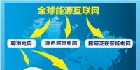 详解如何构建跨洲跨国互联电网?