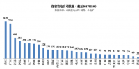 为什么售电代理人整合会是下一个风口?
