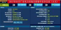 广东3月电力竞价交易创历史记录!<font color=
