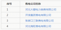 河北新公示一批售电公司信息