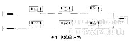 城市（镇）中压配电网络典型接线分析