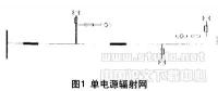 城市（镇）中压配电网络典型接线分析