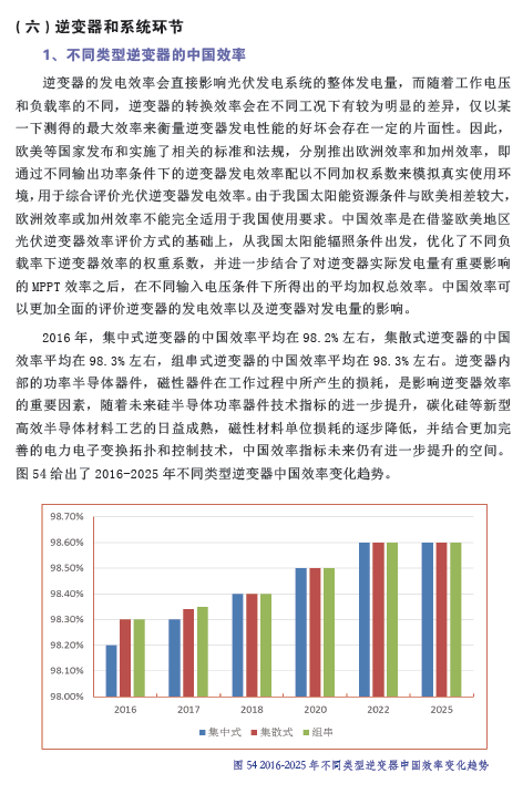 中国光伏产业发展路线图（2016年版）