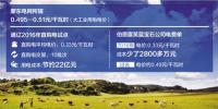 降电价能省多少钱?看向内蒙古通辽直购电试点