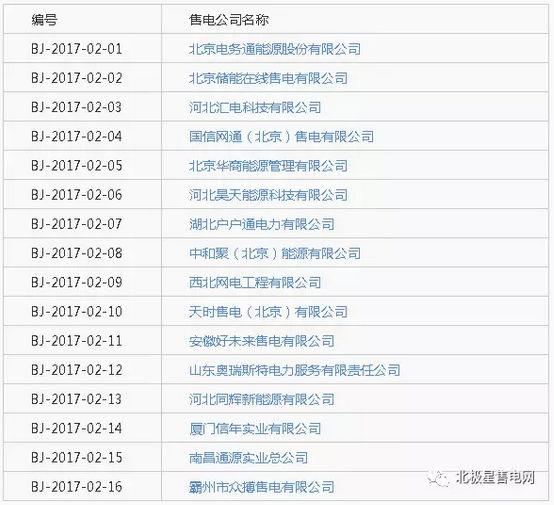 北京最新公示16家售电公司