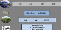从两会看中国能源政策走向 今年将是电改第二个爆发期