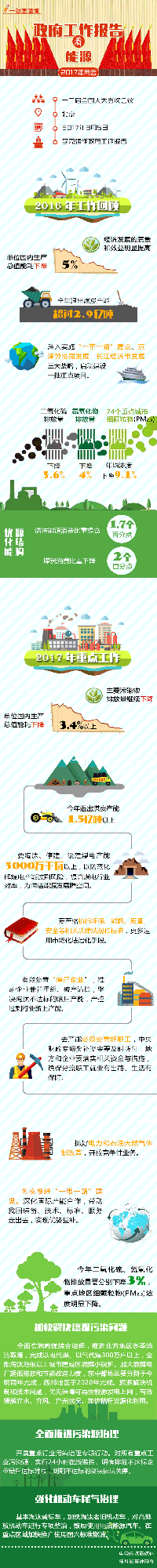 一张图读懂2017年<font color=