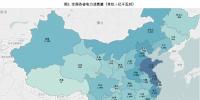从国家统计局数据看各省电力市场情况