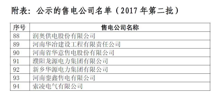 河南电力交易中心公示第二批售电公司！