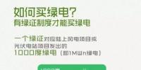 中国的绿色电力证书太鸡肋？