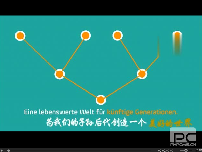 售电公司只售电？不妨来看看欧洲售电企业领导者的商业模式！