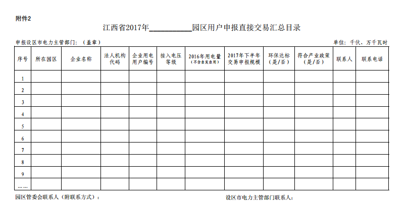 江西：开展省内工业园区企业委托售电公司参与直接交易