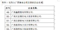 广西新公示7家售电公司信息