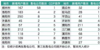 梳理1829家电力用户 售电公司如何搭配组合?
