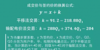 四川售电侧改革大幕拉开:售电<font color=