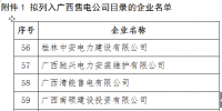 广西新公示8家售电公司
