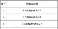 江西新公示35家售电公司