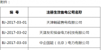 北京电力交易中心关于售电公司公示结果的公告