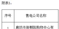 冀北新公示33家售电公司
