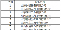 山东公示第三批21家售电公司