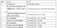 辽宁:开展2017年电力用户与发电企业第一次月度竞价交易