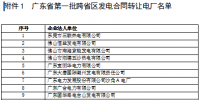 跨区跨省再推进！规模10亿kwh云南送广东发电合同转让模拟<font color=