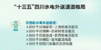 四川:加快电改步伐 促进富余水电消纳