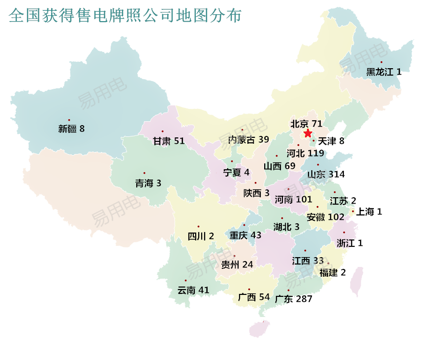 全国售电公司地区分布（实时更新）