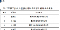 重庆市公示2017年第三批电力直接交易试点拟准入新增71家企业(附名单)