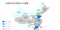 全国在录售电公司已经有1550家了!山东最多,广东其次