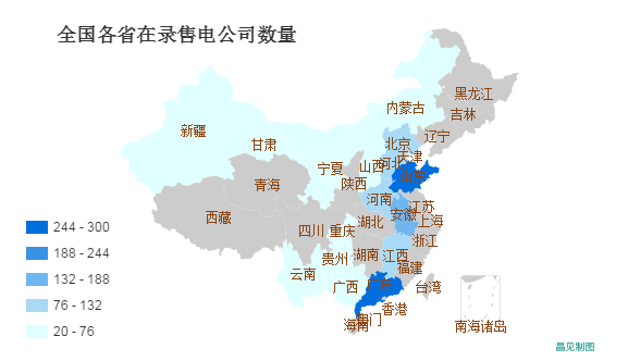 全国在录售电公司1550家！山东最多广东其次