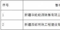 新疆近期新公示9家售电公司