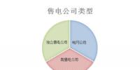 为<font color=