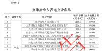 规模上限36.4亿千瓦时 京津唐地区电力直接交易来了!