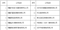 新疆新增16家售电公司