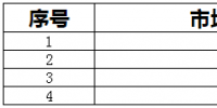 宁夏新增4家售电公司
