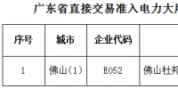 广东第二十六批直接交易准入电力大用户名单