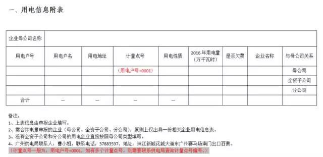 广东电力用户如何申请市场准入