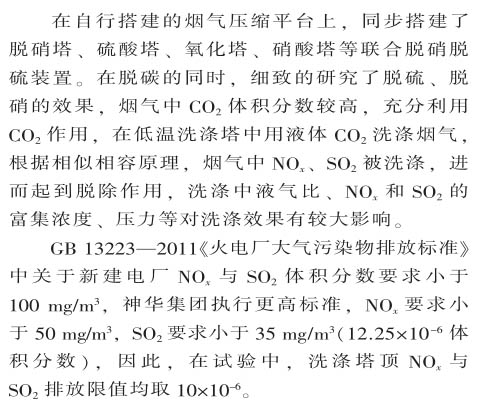 脱硝技术