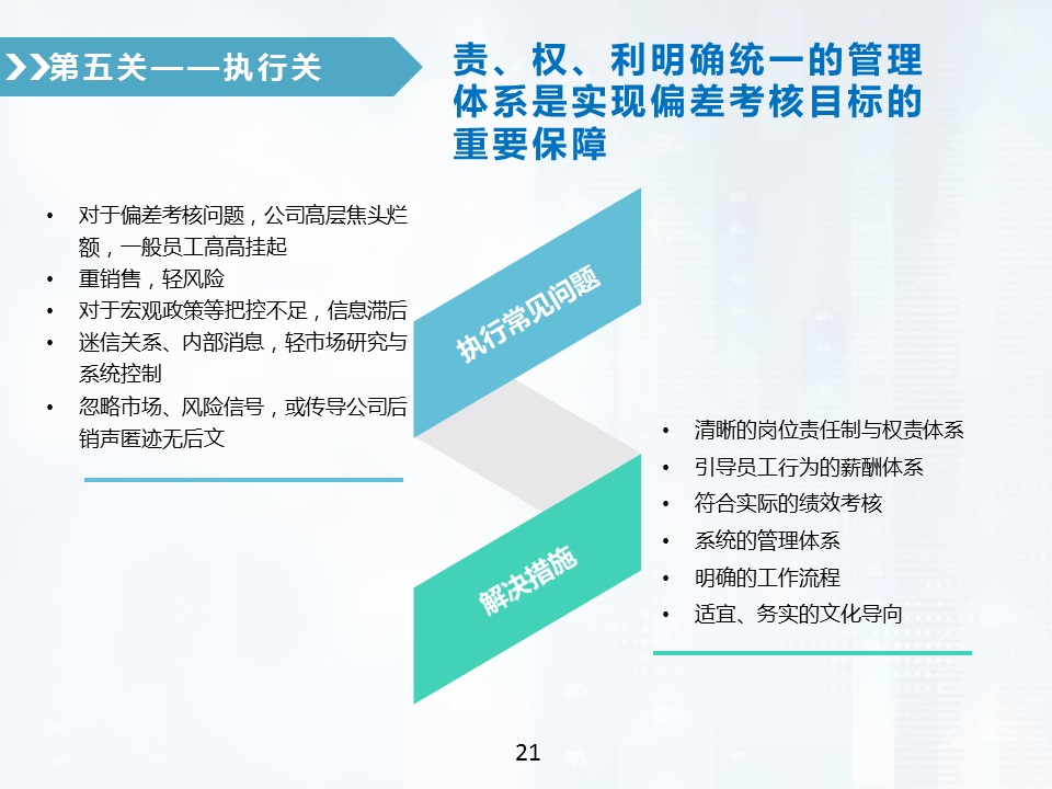 售电公司偏差电量考核全攻略