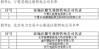 宁夏新增21家售电公司