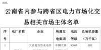 7月云南送广东月度增量挂牌交易:电量规模5亿千瓦时