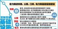 “电力丝绸之路”蜿蜒向北