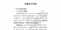 英国电力市场解析