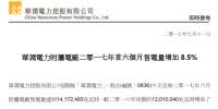 华润电力2017年前6月售电量增加8.5%